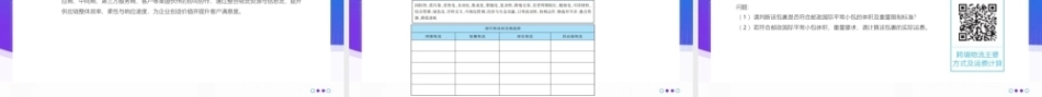电子商务基础（第4版中职）：熟悉电子商务智慧物流PPT教学课件.pptx