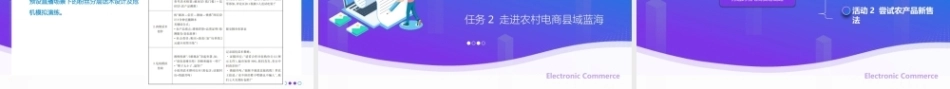 电子商务基础（第4版中职）：探索电子商务新业态PPT教学课件.pptx