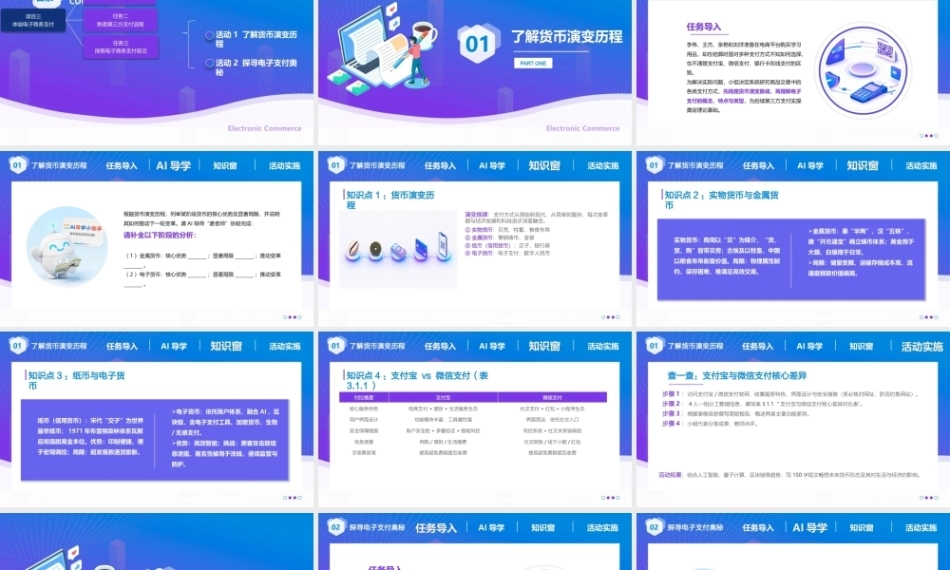 电子商务基础（第4版中职）：体验电子商务支付PPT教学课件.pptx