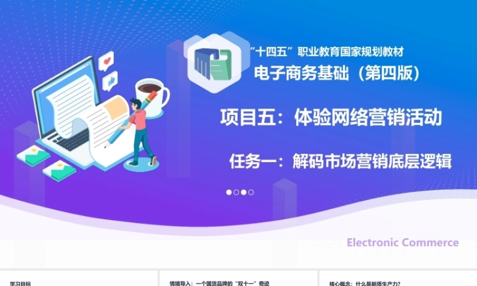 电子商务基础（第4版中职）：体验网络营销活动PPT教学课件.pptx