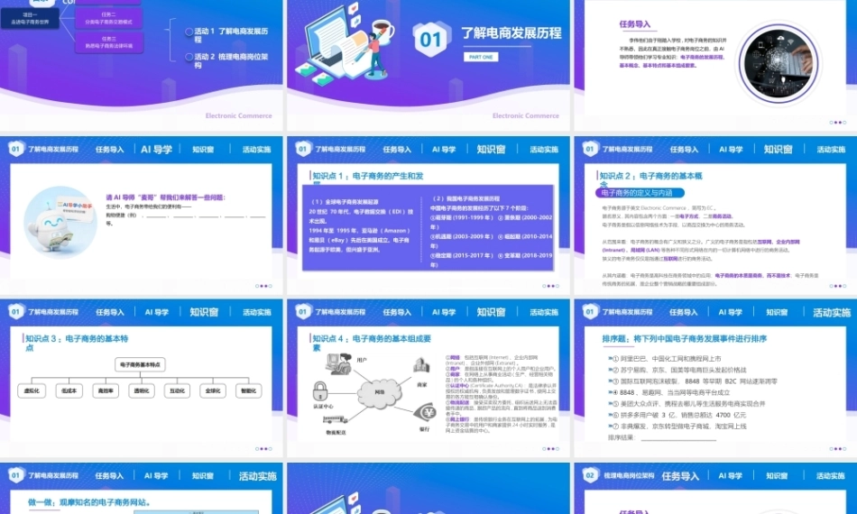 电子商务基础（第4版中职）：走进电子商务世界PPT教学课件.pptx