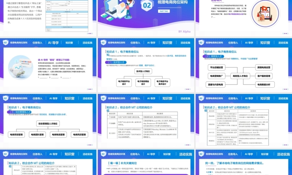 电子商务基础（第4版中职）：走进电子商务世界PPT教学课件.pptx