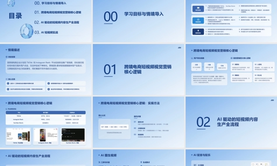 跨境电商视觉设计（AI赋能版）：AI助力短视频视觉营销PPT教学课件.pptx