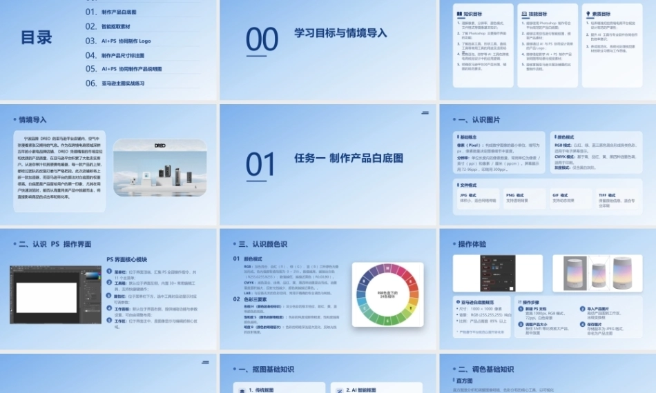 跨境电商视觉设计（AI赋能版）：产品营销主图设计PPT教学课件.pptx
