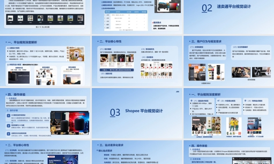 跨境电商视觉设计（AI赋能版）：跨境电商平台视觉设计规范PPT教学课件.pptx