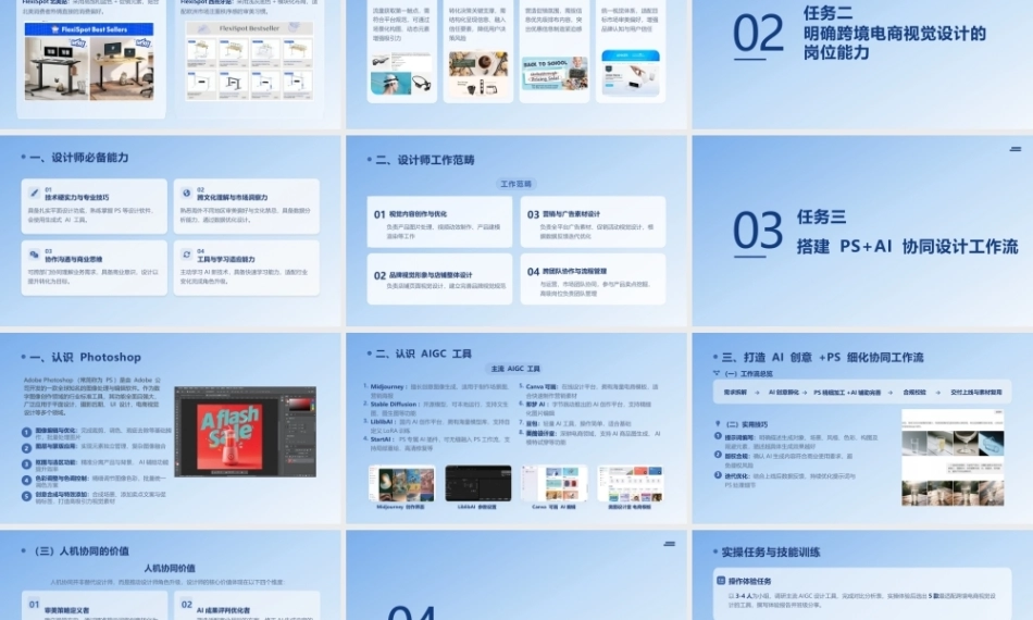 跨境电商视觉设计（AI赋能版）：跨境电商视觉设计基础认知PPT教学课件.pptx