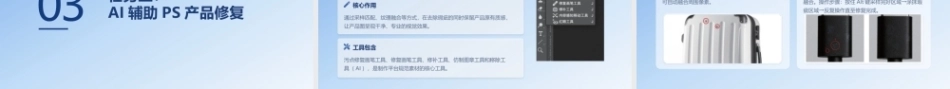 跨境电商视觉设计（AI赋能版）：跨境营销海报设计PPT教学课件.pptx
