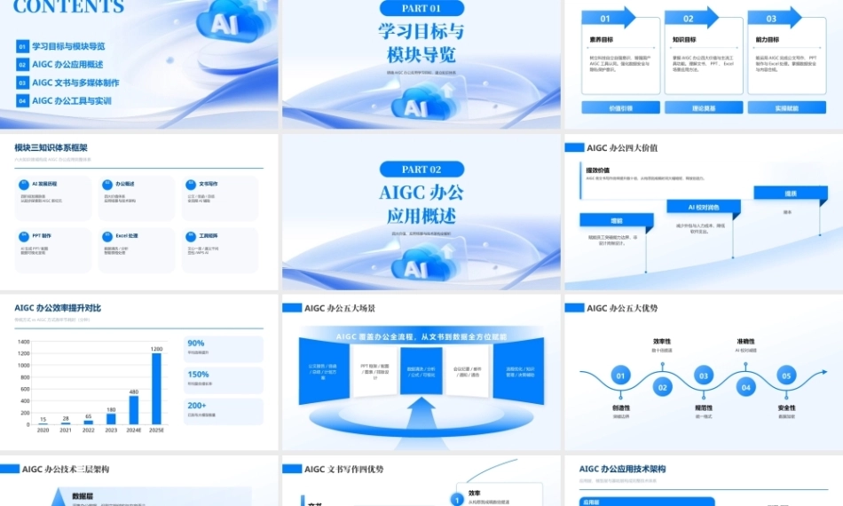 人工智能-AIGC基础与应用(第二版）：AIGC赋能办公应用PPT教学课件.pptx