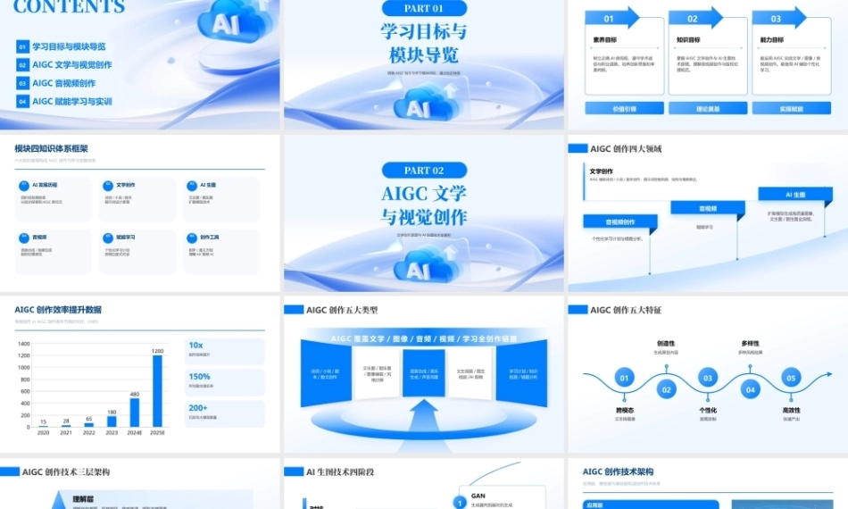 人工智能-AIGC基础与应用(第二版）：AIGC赋能创作与学习PPT教学课件.pptx
