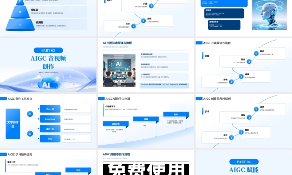 人工智能-AIGC基础与应用(第二版）：AIGC赋能创作与学习PPT教学课件.pptx