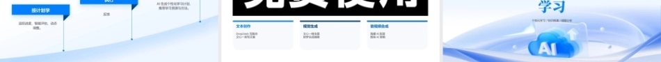 人工智能-AIGC基础与应用(第二版）：AIGC赋能创作与学习PPT教学课件.pptx