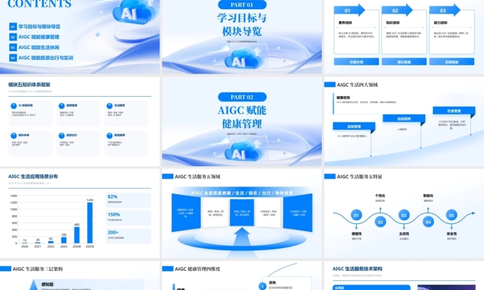 人工智能-AIGC基础与应用(第二版）：AIGC赋能生活休闲健康管理PPT教学课件.pptx