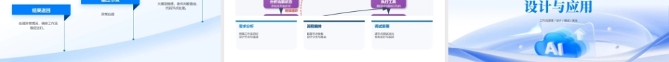 人工智能-AIGC基础与应用(第二版）：AI智能体技能与工作流PPT教学课件.pptx