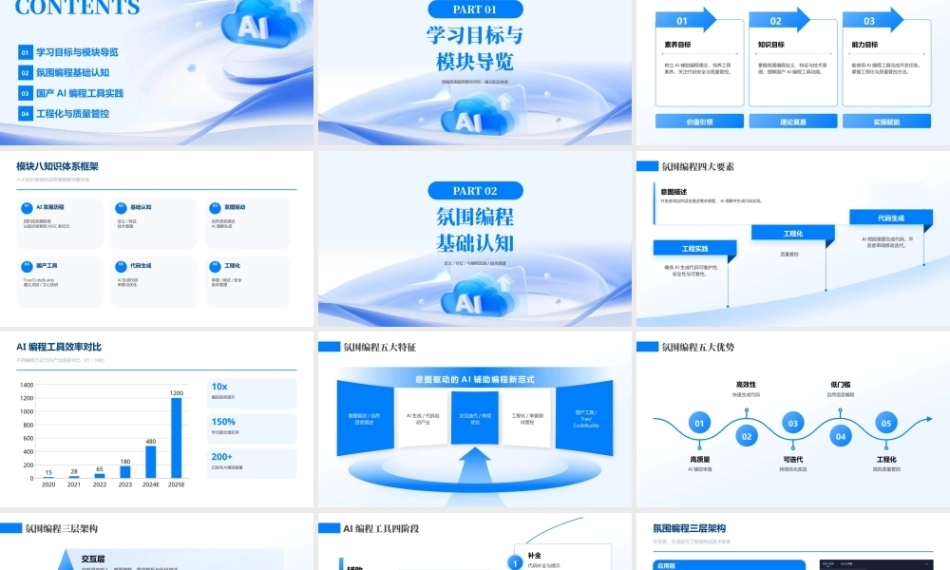 人工智能-AIGC基础与应用(第二版）：氛围编程PPT教学课件.pptx