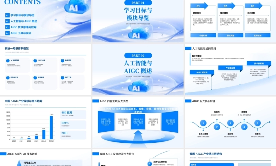 人工智能-AIGC基础与应用(第二版）：认知人工智能与AIGCPPT教学课件.pptx