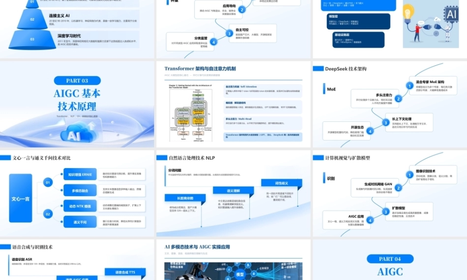 人工智能-AIGC基础与应用(第二版）：认知人工智能与AIGCPPT教学课件.pptx
