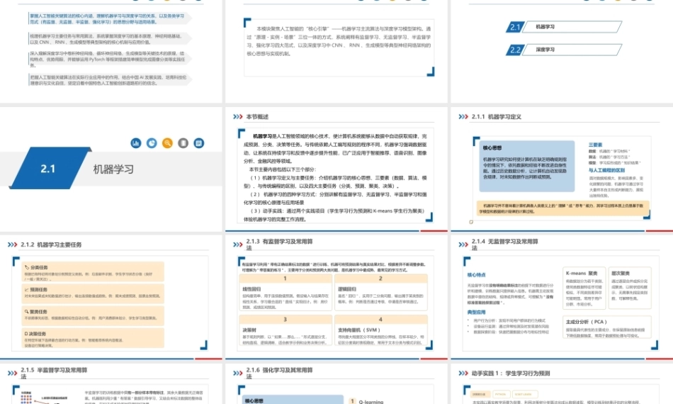 人工智能通识教程：人工智能关键算法PPT教学课件.pptx