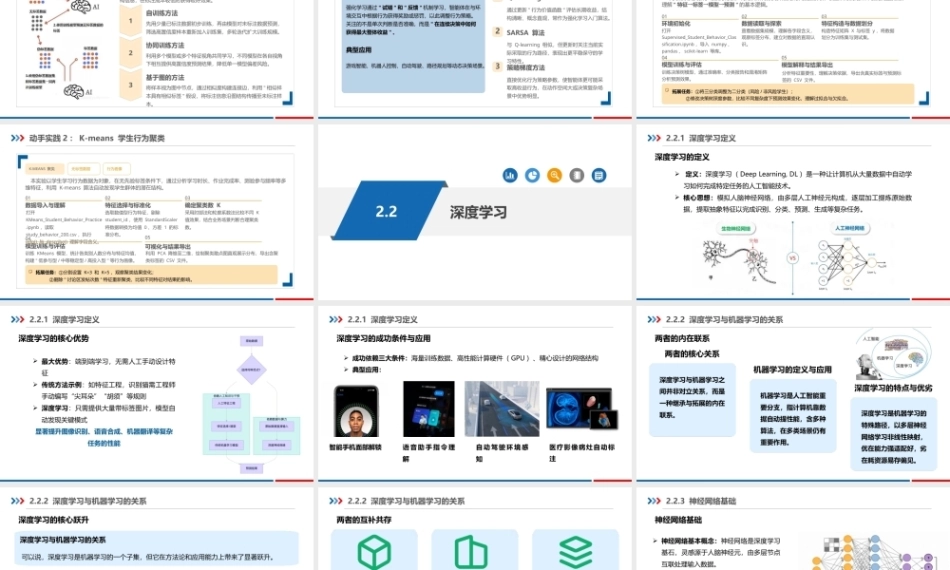 人工智能通识教程：人工智能关键算法PPT教学课件.pptx