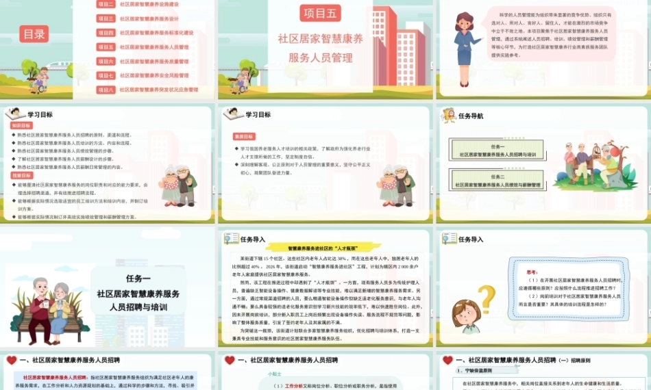 社区居家智慧康养管理：社区居家智慧康养服务人员管理PPT教学课件.pptx
