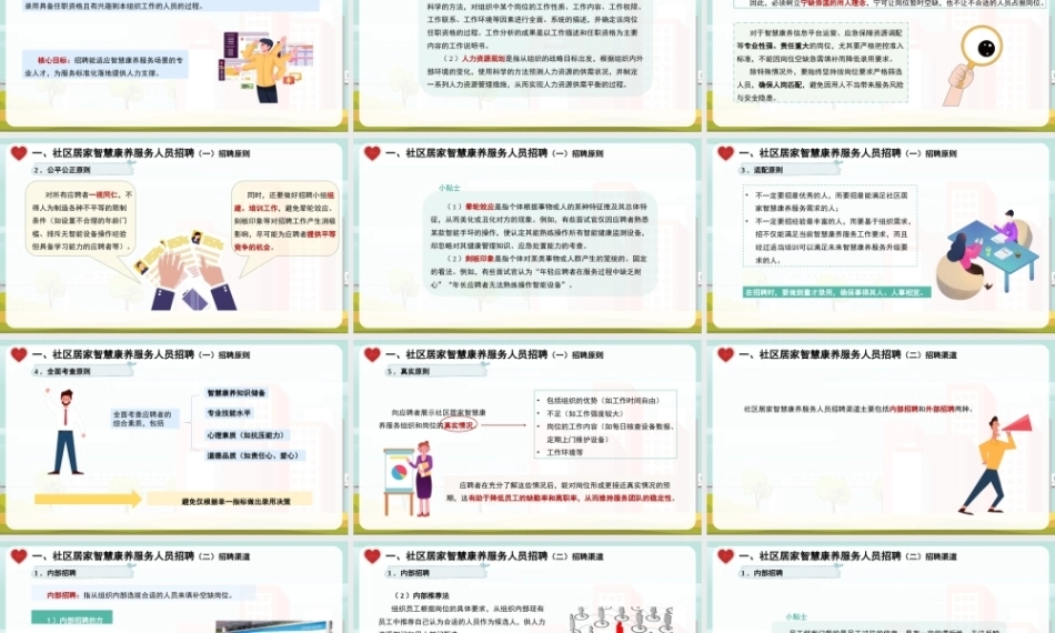 社区居家智慧康养管理：社区居家智慧康养服务人员管理PPT教学课件.pptx