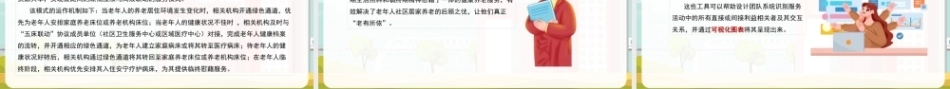 社区居家智慧康养管理：社区居家智慧康养服务设计PPT教学课件.pptx