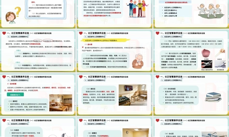 社区居家智慧康养管理：社区居家智慧康养设施建设PPT教学课件.pptx