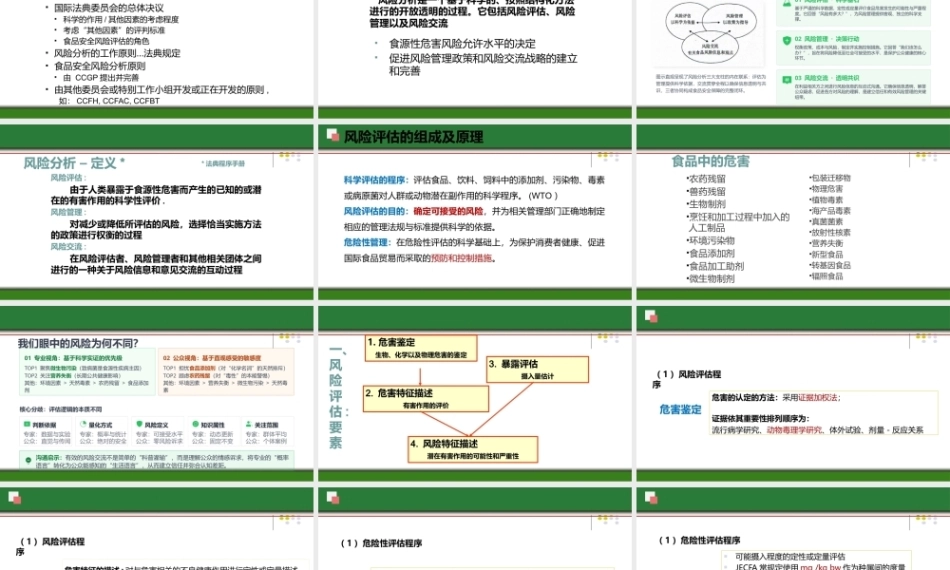食品质量安全与控制技术：食品安全性评价PPT教学课件.pptx