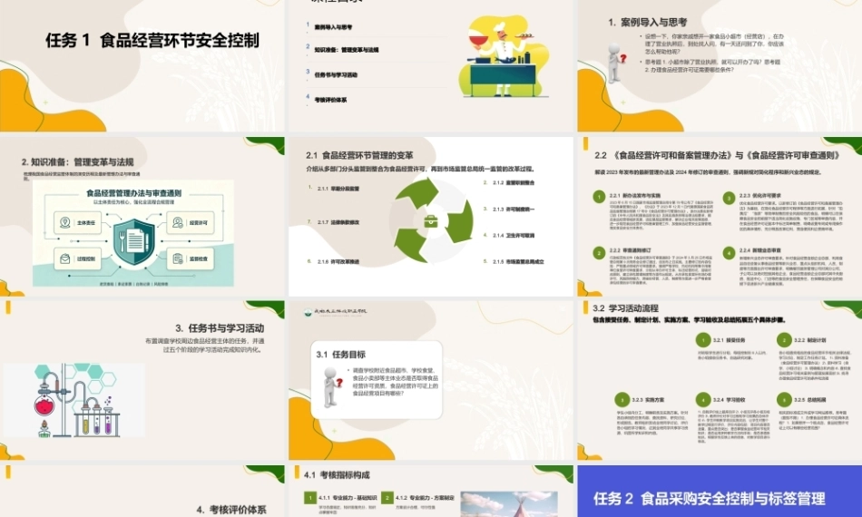 食品质量安全与控制技术：食品经营过程安全控制PPT教学课件.pptx