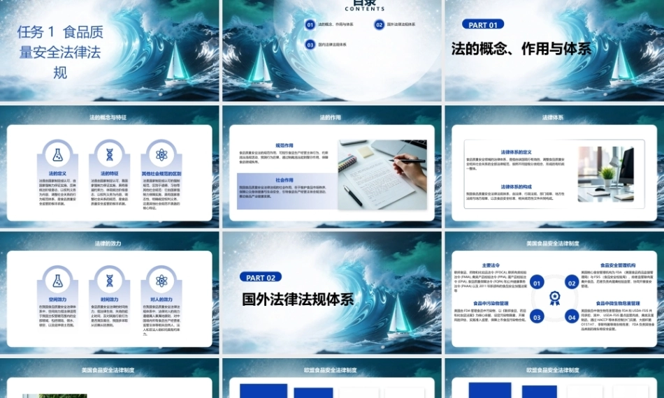 食品质量安全与控制技术：食品质量安全监管与法律法规PPT教学课件.pptx