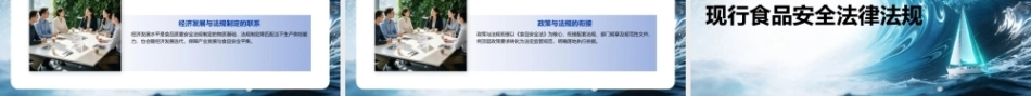 食品质量安全与控制技术：食品质量安全监管与法律法规PPT教学课件.pptx