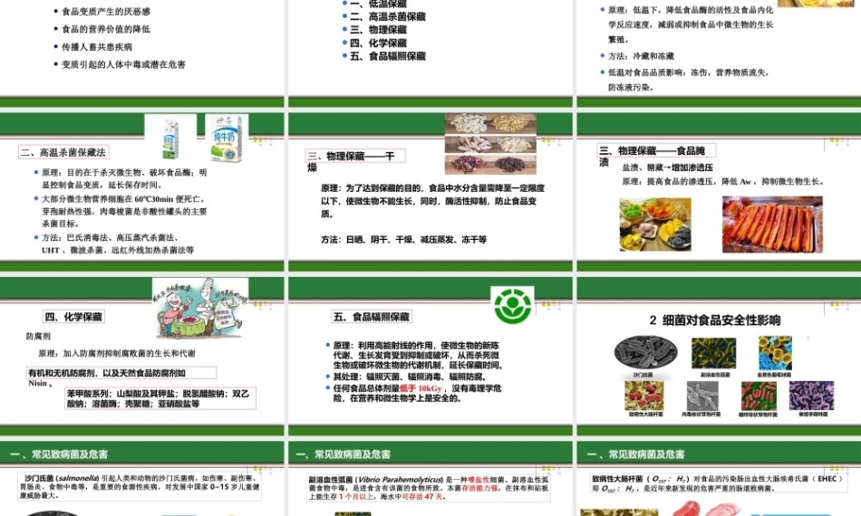 食品质量安全与控制技术：食品中不安全因素及来源PPT教学课件.pptx