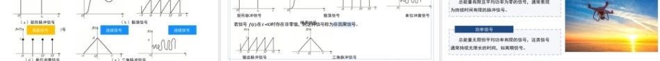 无人机信号与感知技术：认识信号与系统PPT教学课件.pptx
