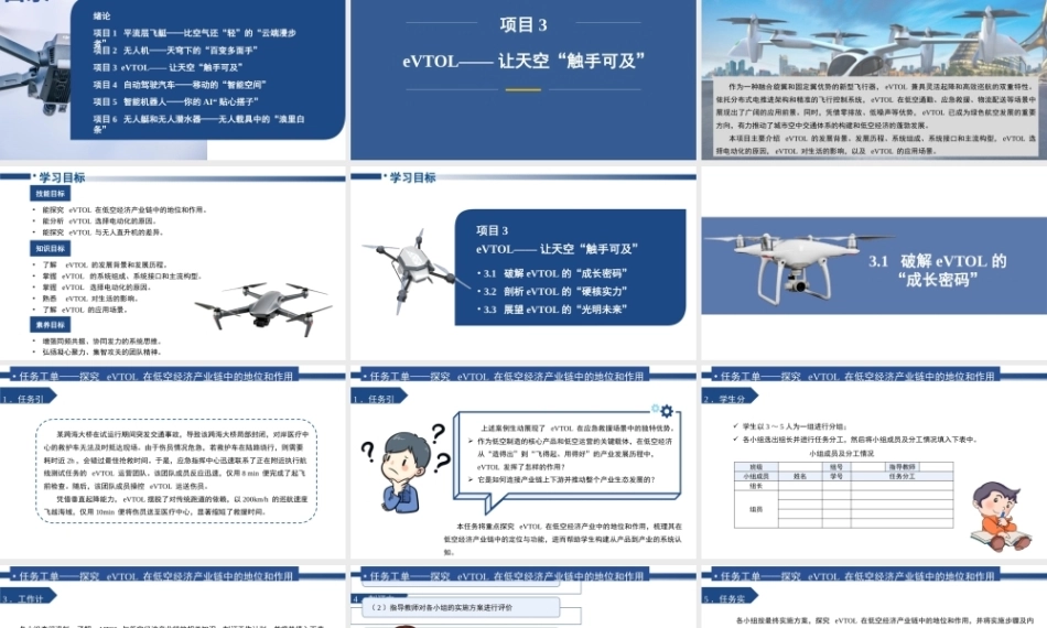 无人载具系统概论：eVTOL-让天空“触手可及”PPT教学课件.pptx