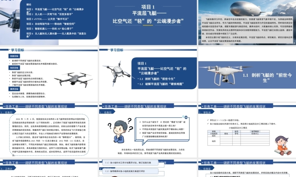 无人载具系统概论：平流层飞艇-比空气还“轻”的“云端漫步者”PPT教学课件.pptx