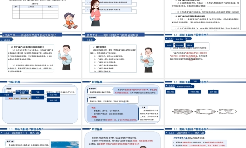无人载具系统概论：平流层飞艇-比空气还“轻”的“云端漫步者”PPT教学课件.pptx