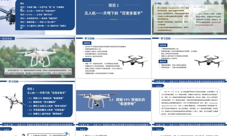 无人载具系统概论：无人机-天穹下的“百变多面手”PPT教学课件.pptx