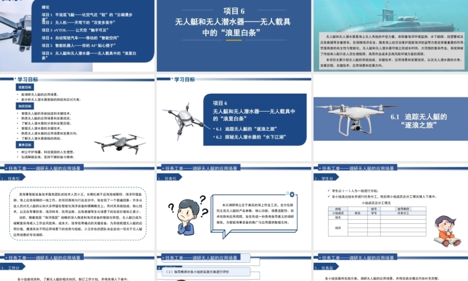 无人载具系统概论：无人艇和无人潜水器-无人载具中的“浪里白条”PPT教学课件.pptx