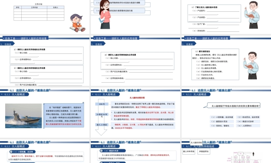 无人载具系统概论：无人艇和无人潜水器-无人载具中的“浪里白条”PPT教学课件.pptx