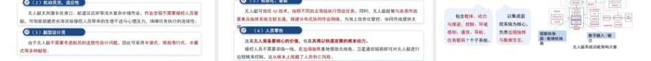 无人载具系统概论：无人艇和无人潜水器-无人载具中的“浪里白条”PPT教学课件.pptx