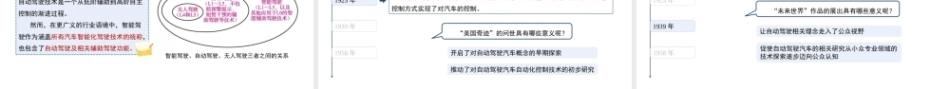 无人载具系统概论：自动驾驶汽车-移动的“智能空间”PPT教学课件.pptx