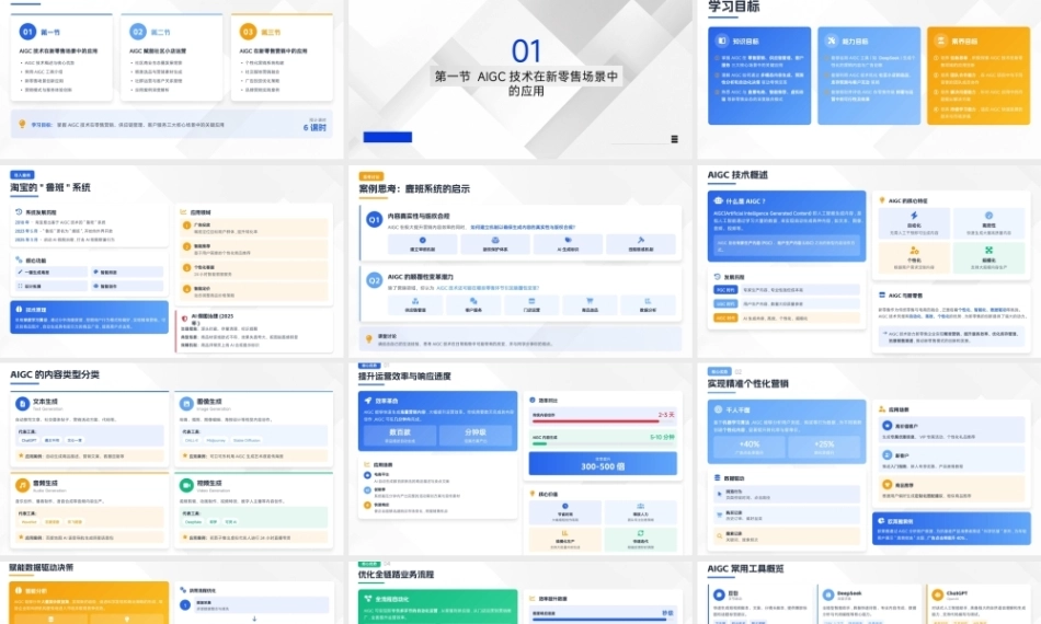 新零售基础：AIGC与新零售融合运营PPT教学课件.pptx