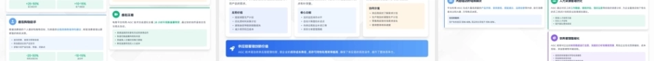 新零售基础：AIGC与新零售融合运营PPT教学课件.pptx