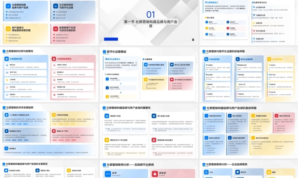 新零售基础：社群营销与数字化运营PPT教学课件.pptx