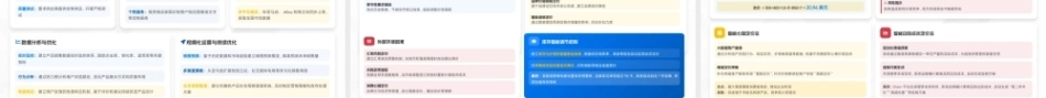 新零售基础：新零售的商品管理策略PPT教学课件.pptx