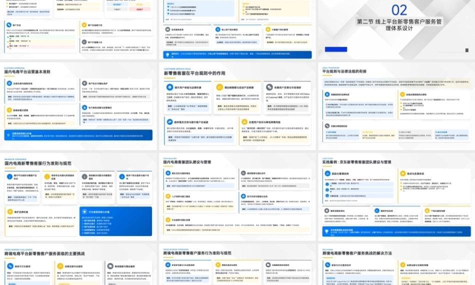 新零售基础：新零售客户服务管理体系构建PPT教学课件.pptx