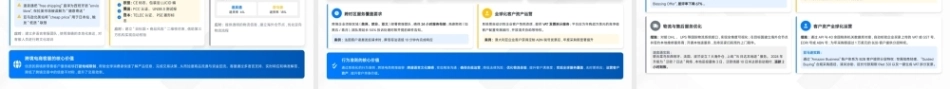 新零售基础：新零售客户服务管理体系构建PPT教学课件.pptx