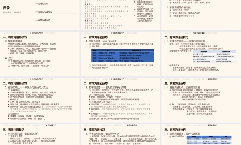 婴幼儿家园共育：婴幼儿家园共育工作策略PPT教学课件.pptx