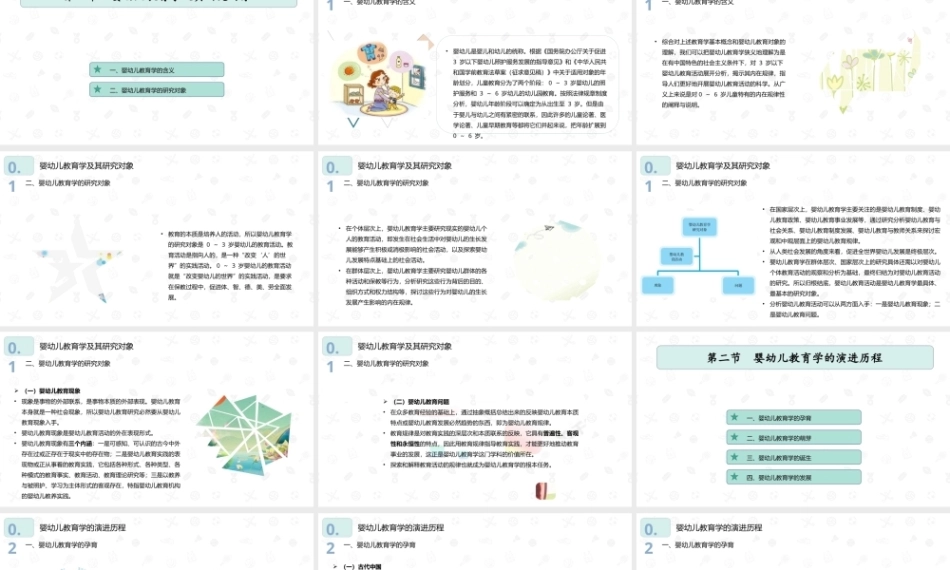 婴幼儿教育学（第二版）：绪论PPT教学课件.pptx