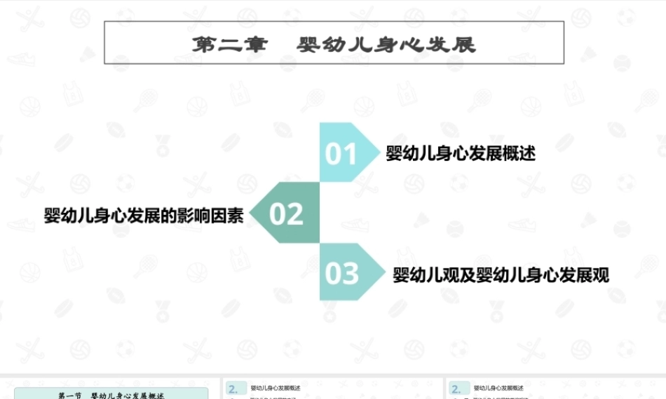 婴幼儿教育学（第二版）：婴幼儿身心发展PPT教学课件.pptx