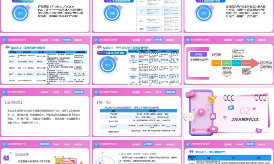 直播电商基础（第3版中职）：策划直播电商项目PPT教学课件.pptx
